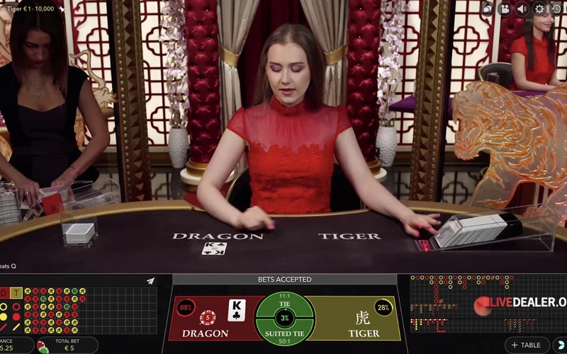Dragon vs Tiger Card Ranking and Tie Odds